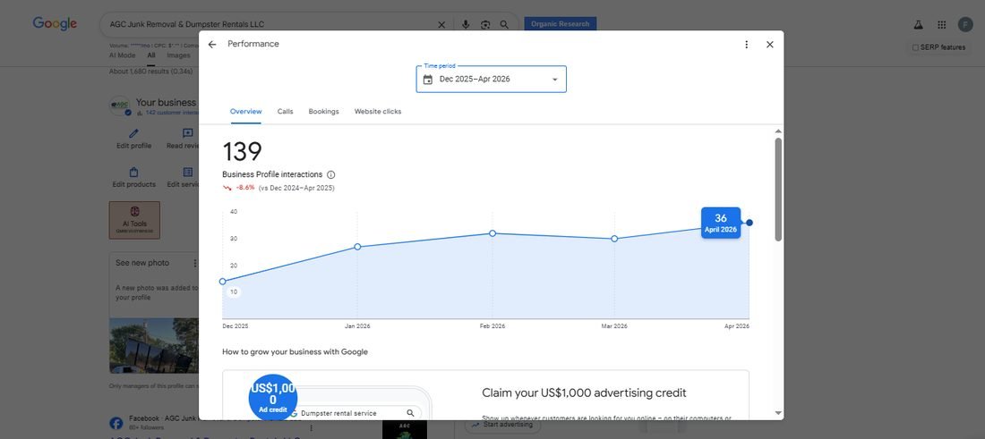 Google Business Profile calls for junk removal client AGC Junk Removal