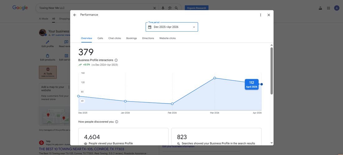 Google Business Profile performance for towing client Towing Near Me LLC
